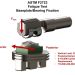 ASTM F2723